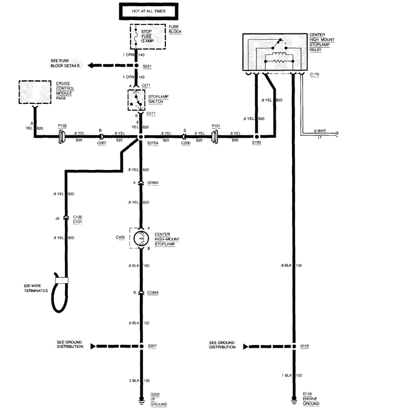 95 Silverado Brake Light Switch Wiring Diagram Wiring Diagram