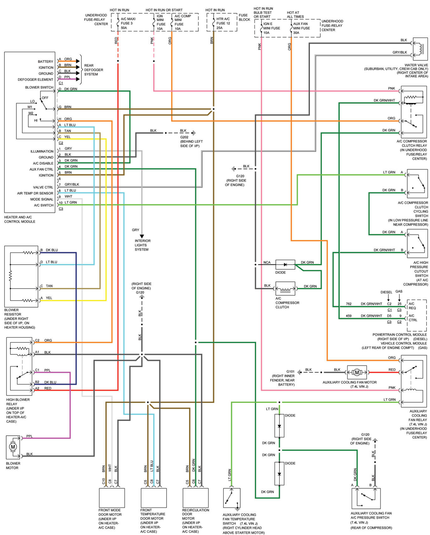 96 Chevy 1500 Wiring Diagram Wiring Diagram Networks