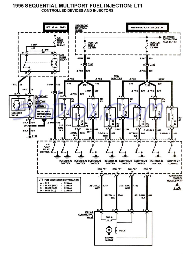 96 Chevy S10 Spark Plug Wire Diagram Wiring Diagram Networks