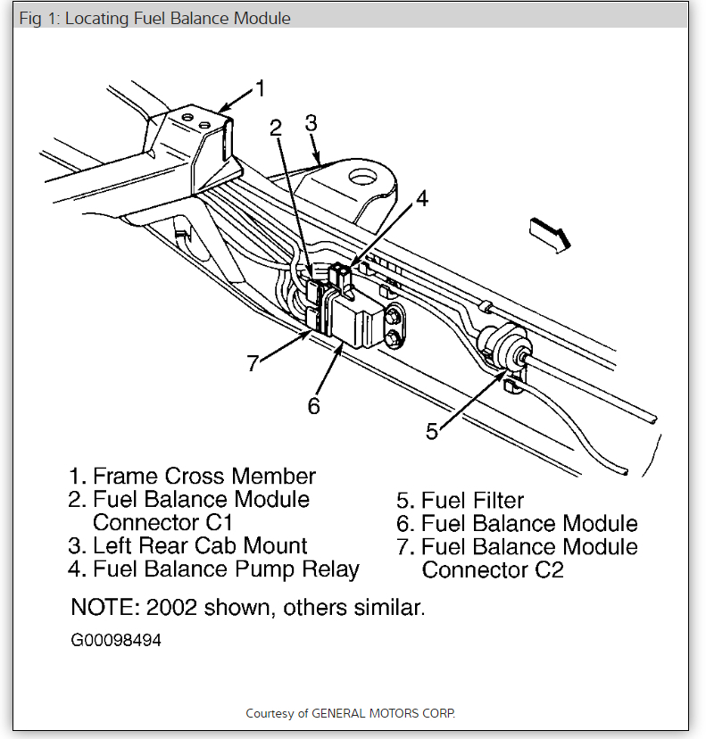 97 Chevrolet K1500 Fuel Pump Wiring Harness Pictures Wiring Collection