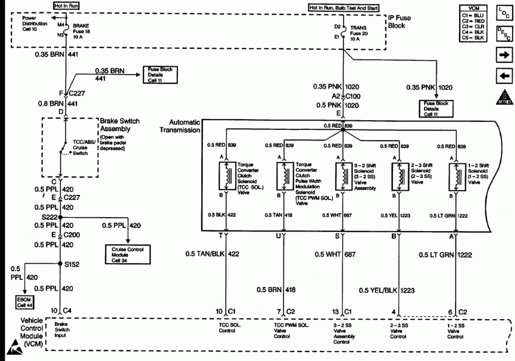 97 Chevy 1500 Brake Light Wiring Diagram Wiring Diagram