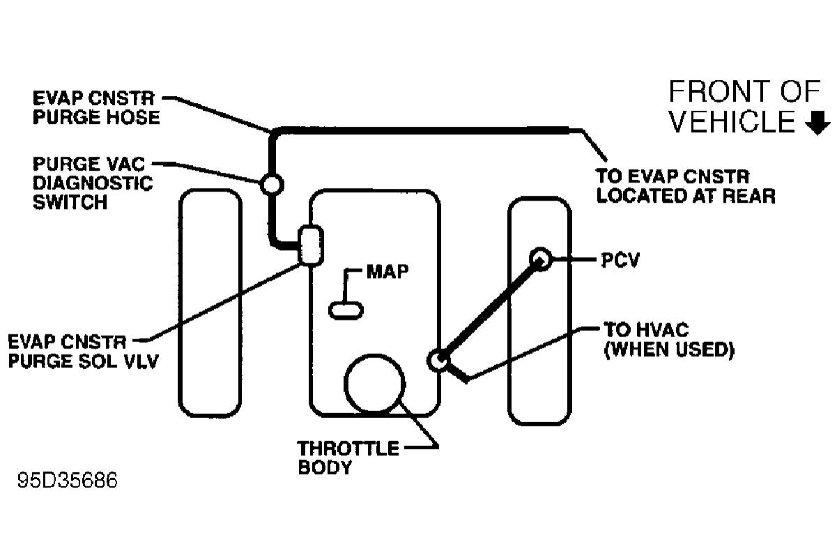 97 Chevy Blazer Fuel Pump Wiring Diagram Wiring Diagram Networks