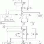 97 Chevy Lumina Wiring Diagram Wiring Diagram Networks