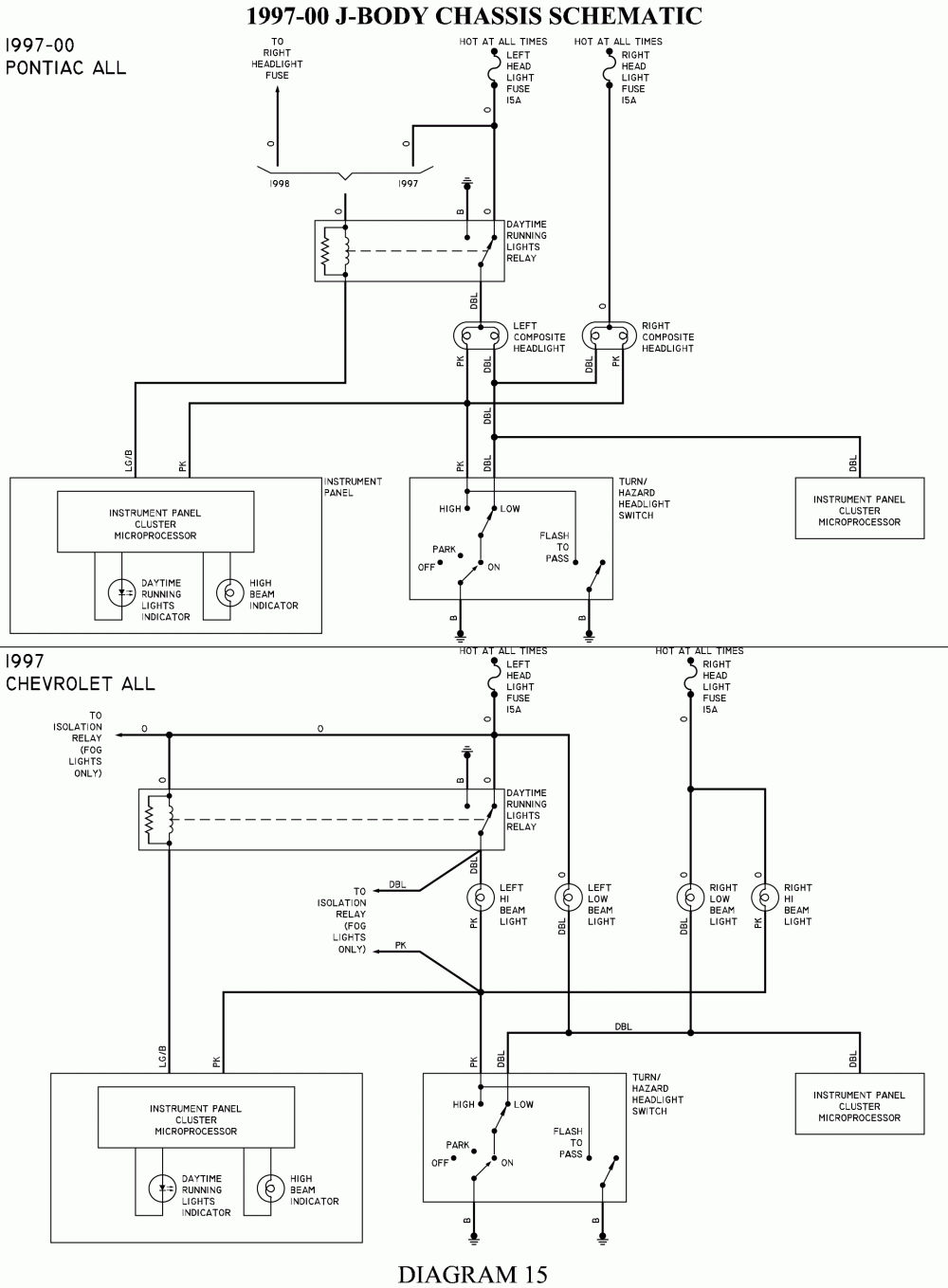 97 Chevy Lumina Wiring Diagram Wiring Diagram Networks