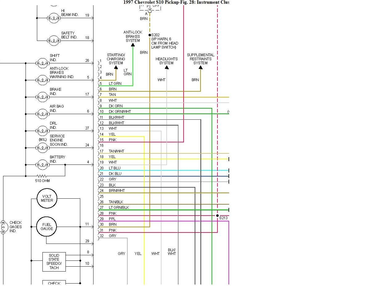 97 S10 Dash Wiring Diagram Wiring Diagram Networks