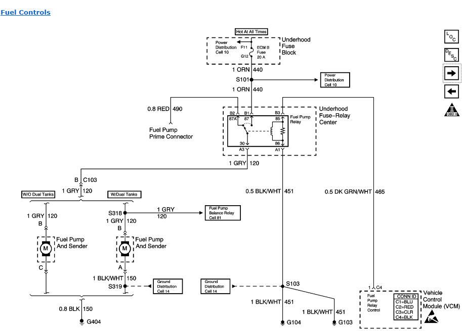 98 Gmc Suburban 2500 With 7 4 Liter Engine Fuel Pump Is Continually 