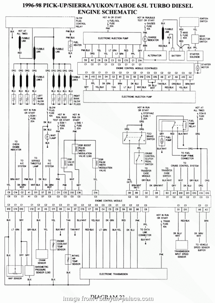 99 Chevy Cavalier Wiring Diagram 99 Cavalier Starter Wiring Diagram 