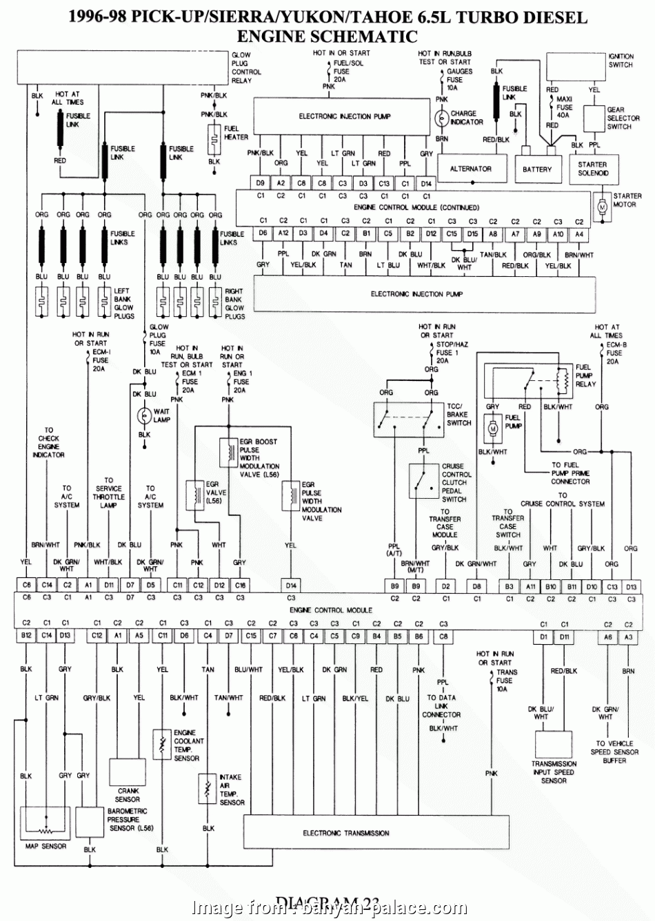 99 Chevy Cavalier Wiring Diagram 99 Cavalier Starter Wiring Diagram