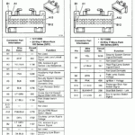 99 Chevy Stereo Wiring Diagram Wiring Diagram Networks