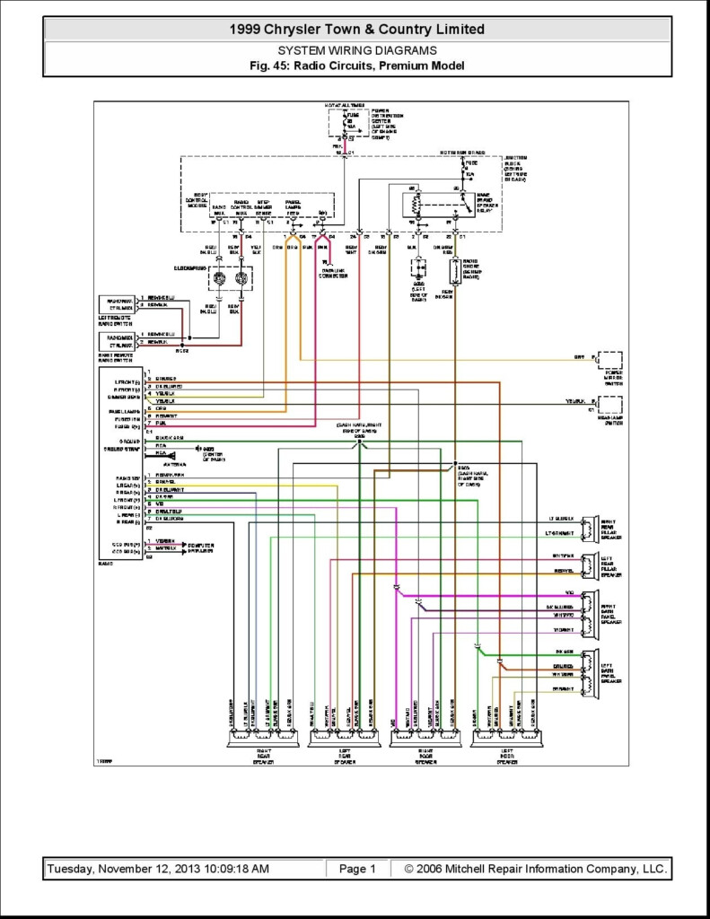 99 Suburban Radio Wiring Diagram Wiring Diagram Networks