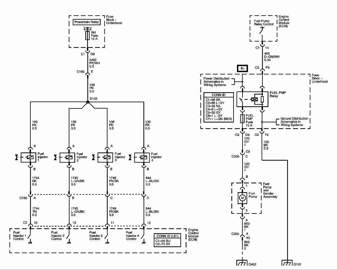 Bad Relay Help Cobalt SS Network