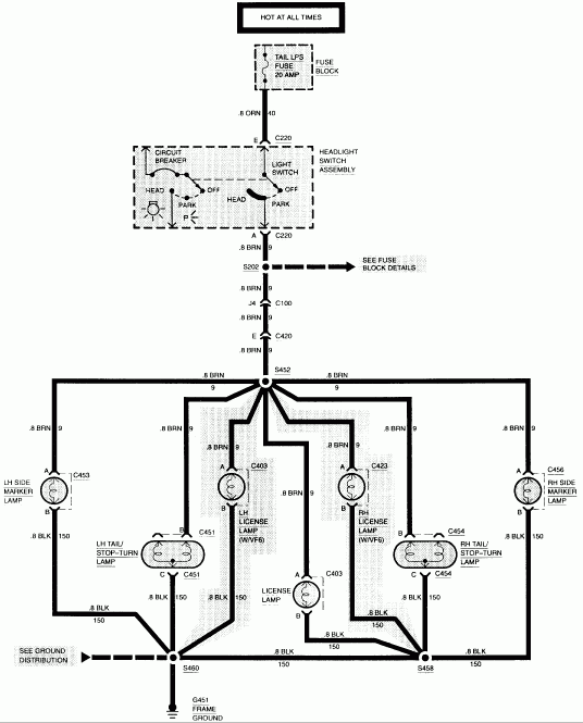 Blazer Trailer Lights Wiring Diagram I Have A 2000 Chevy Blazer How 