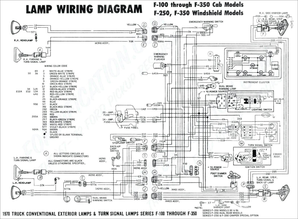 Brake Light Wiring Diagram 2004 Chevy Silverado Technology Now