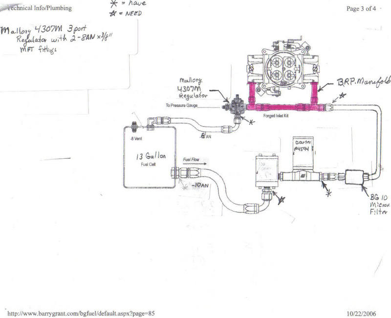 Chevrolet C K 10 Questions Im Looking For A Fuel System Diagram For 