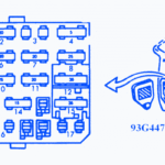 Chevrolet Corsica 1995 Left Fuse Box Block Circuit Breaker Diagram