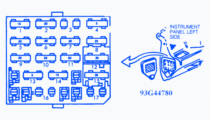 Chevrolet Corsica 1995 Left Fuse Box Block Circuit Breaker Diagram