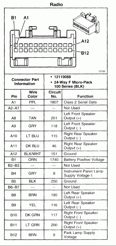 Chevrolet Malibu Wiring Diagram Wiring Diagram