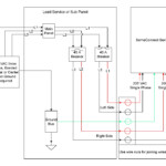 Chevy 5 3 Ignition Coil Wiring Diagram 5 3 Vortec Firing Order