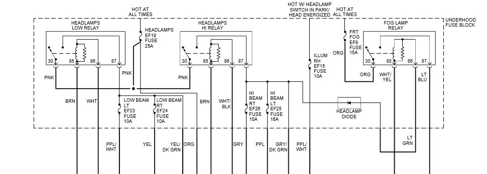 Chevy Aveo Radio Wiring Diagram Wiring Diagram