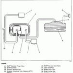 Chevy Blazer Fuel Pump Wiring Diagram Wiring Diagram