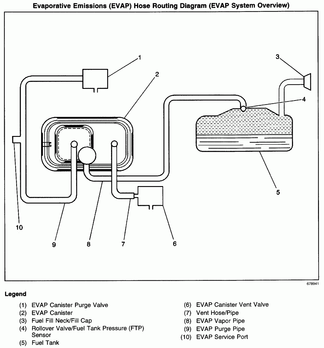 Chevy Blazer Fuel Pump Wiring Diagram Wiring Diagram