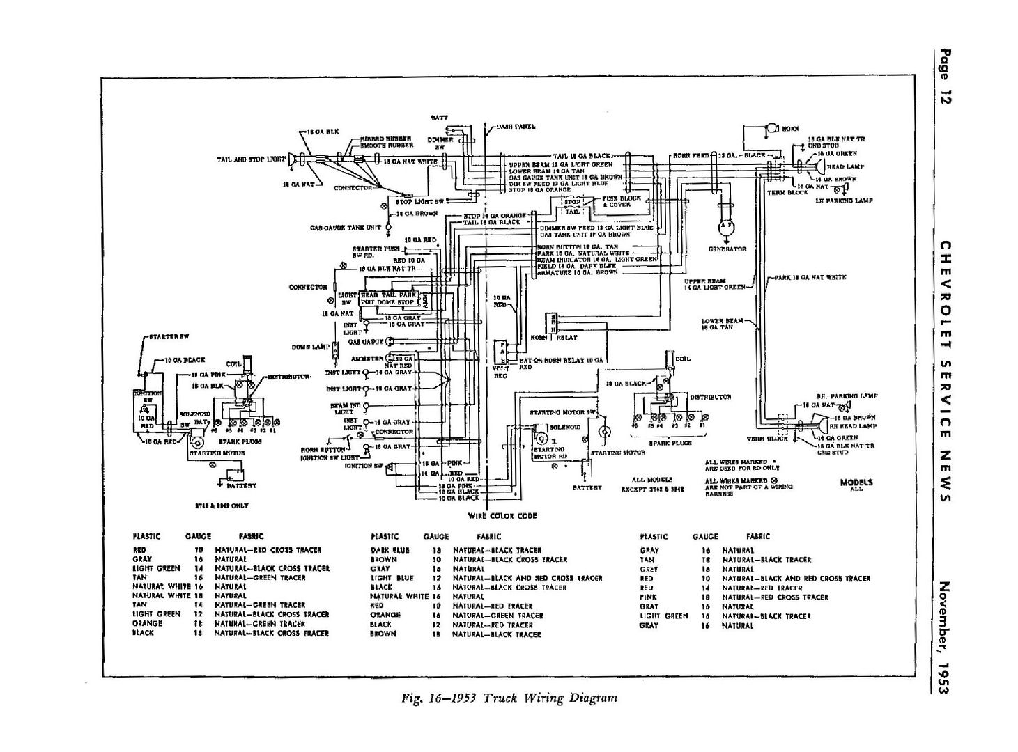 Chevy Dome Light Wiring Diagram Wiring Diagram