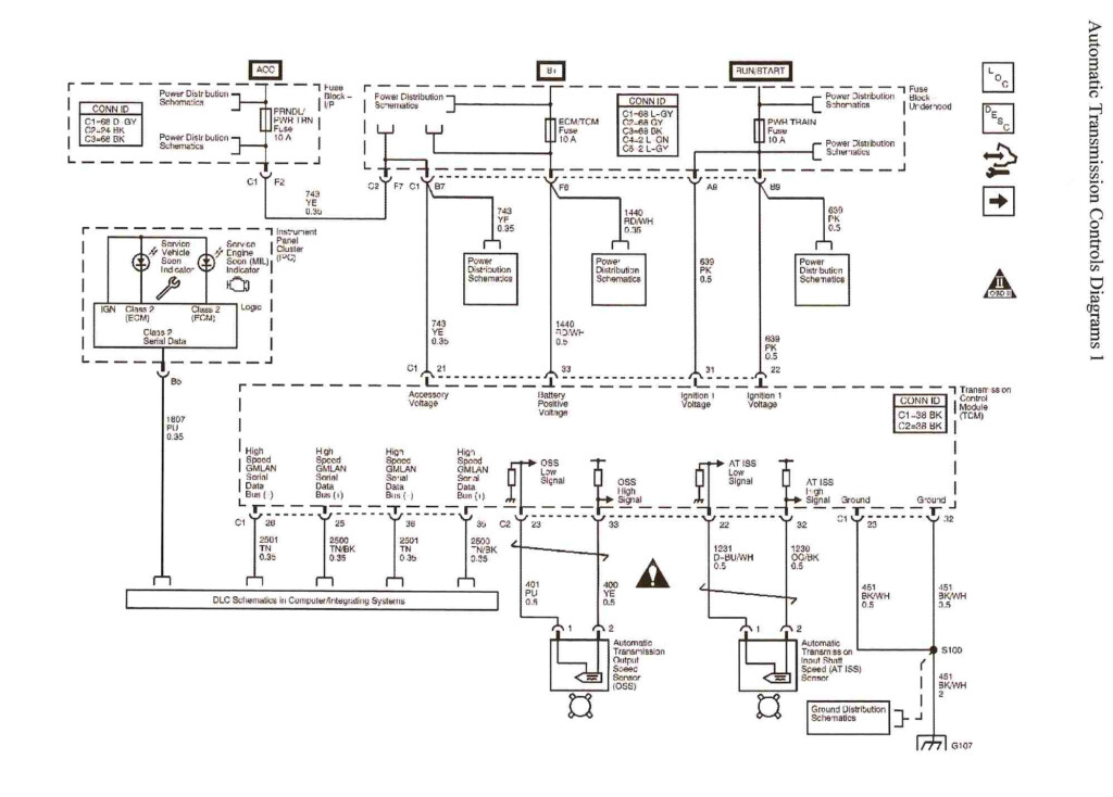 Chevy Equinox Electrical Schematics Wiring Diagram