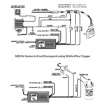 Chevy Ignition Coil Wiring Diagram Wiring Diagram