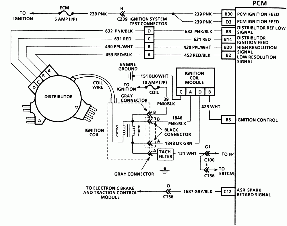 Chevy Ignition Coil Wiring Diagram Wiring Diagram