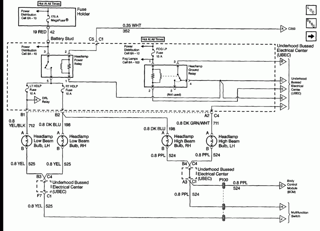 Chevy S10 2 8l Wiring Diagram