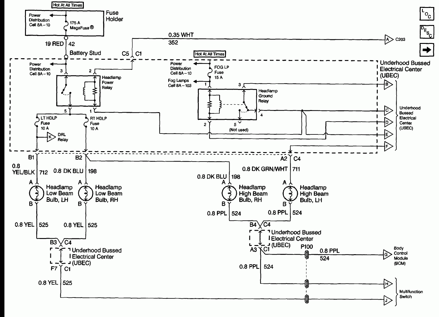 Chevy S10 2 8l Wiring Diagram