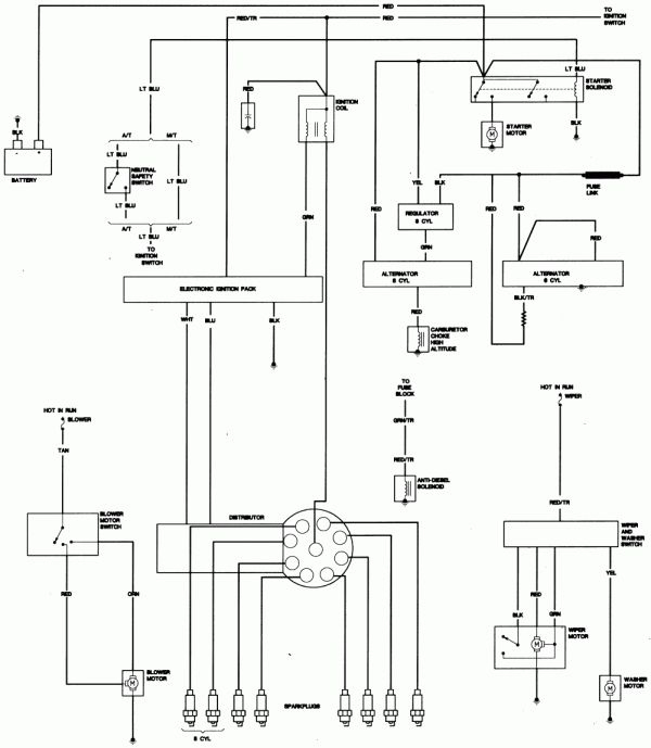 Chevy Sonic Wiring Diagram Wiring Schema