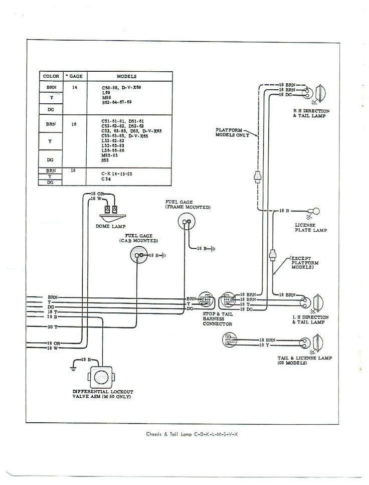 Chevy Trucks 1995 Chevy Silverado Trailer Light Wiring