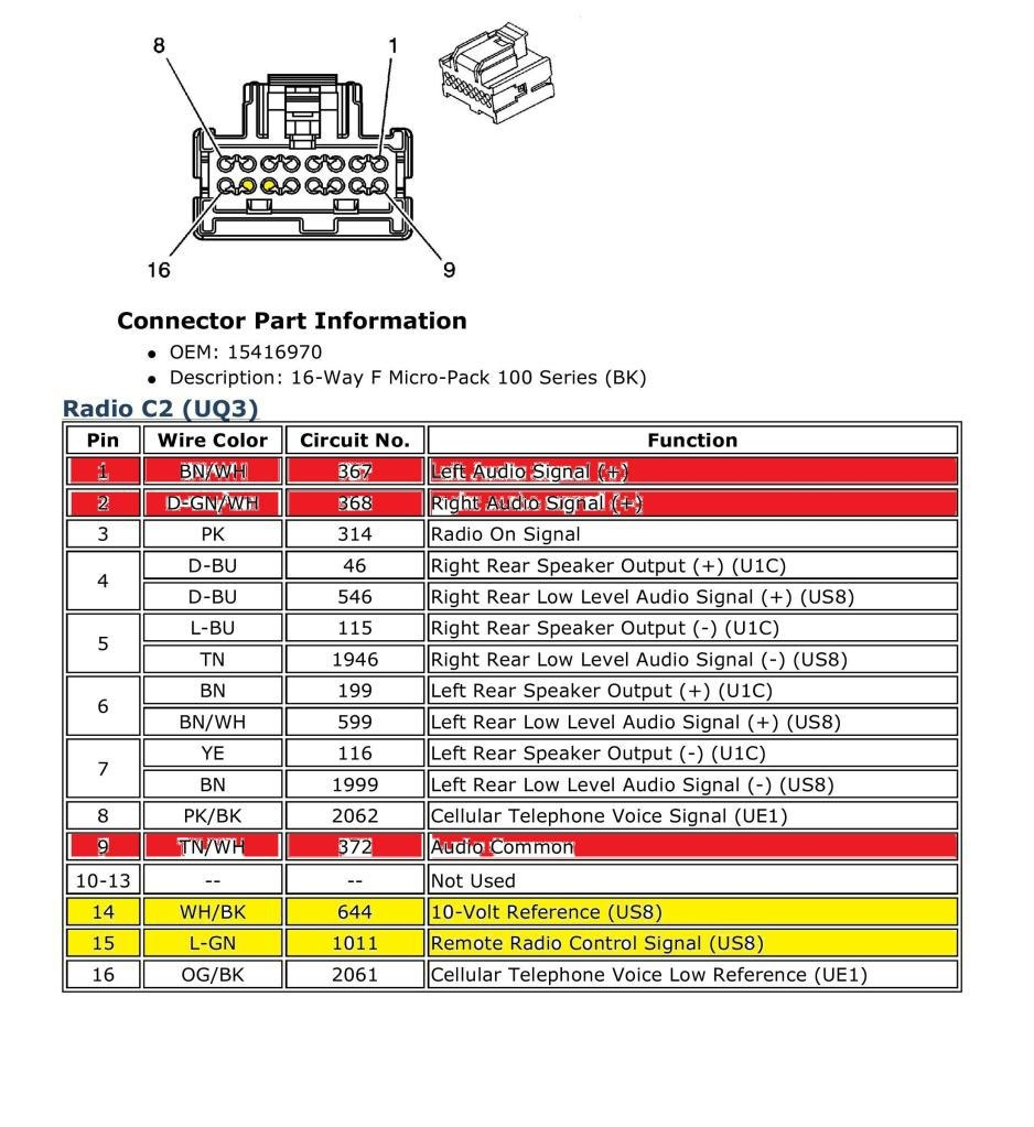 Chevy Uplander Radio Wiring Diagram Wiring Diagram