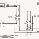 Chevy Wiring Diagrams Dome Light Wiring Diagram Wiring Diagram