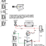 Club Car Tail Light Wiring Diagram Wiring Diagram