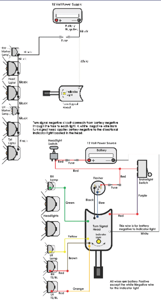 Club Car Tail Light Wiring Diagram Wiring Diagram