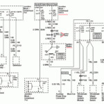 Collection Of 2004 Monte Carlo Radio Wiring Diagram Download