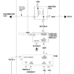 Common Diagram Of Ignition System On A 95 Chevy Truck