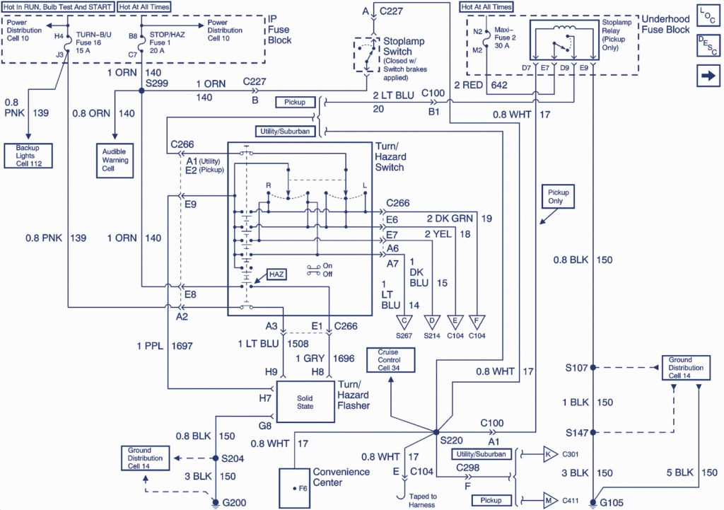  DIAGRAM 03 Chevy Wiring Diagram FULL Version HD Quality Wiring 