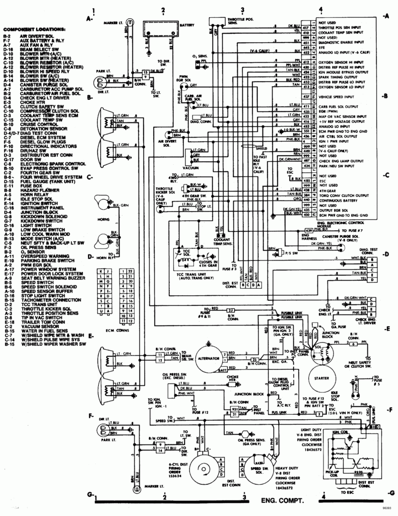  DIAGRAM 1971 C10 Wiring Diagram FULL Version HD Quality Wiring 