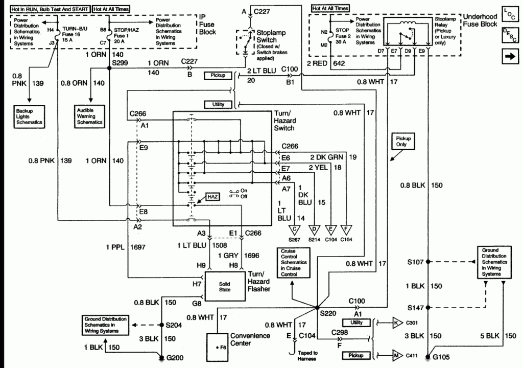  DIAGRAM 1988 Chevy 1500 Light Wiring Diagram FULL Version HD Quality 