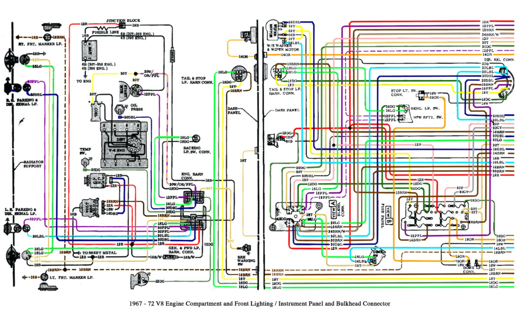  DIAGRAM 1992 Chevy S 10 Wiring Diagram FULL Version HD Quality Wiring 