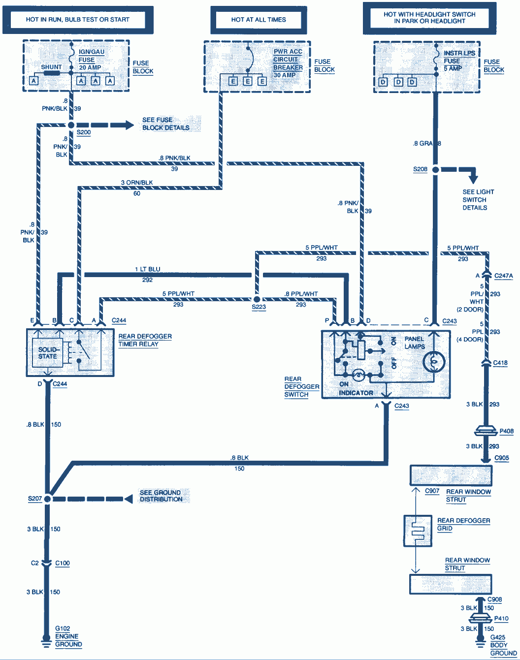  DIAGRAM 1996 Chevy S10 Pick Up Wiring Diagram FULL Version HD Quality 