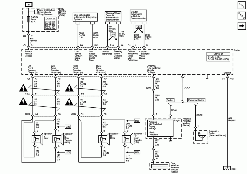  DIAGRAM 1997 Chevy Malibu Wiring Diagram FULL Version HD Quality 