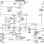 DIAGRAM 1999 K3500 Wiring Diagram FULL Version HD Quality Wiring