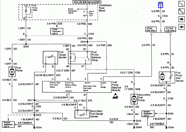 DIAGRAM 1999 K3500 Wiring Diagram FULL Version HD Quality Wiring