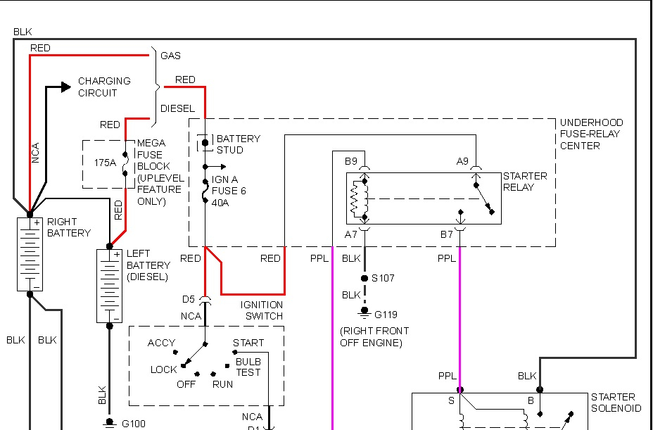  DIAGRAM 1999 K3500 Wiring Diagram FULL Version HD Quality Wiring 