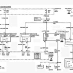 DIAGRAM 1999 Suburban Stereo Wiring Diagram FULL Version HD Quality