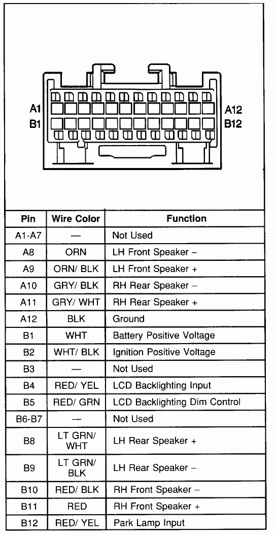 DIAGRAM 2000 Chevy Impala Radio Wiring Harness Diagram FULL Version